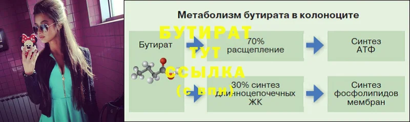 БУТИРАТ оксибутират  закладка  Боровичи 